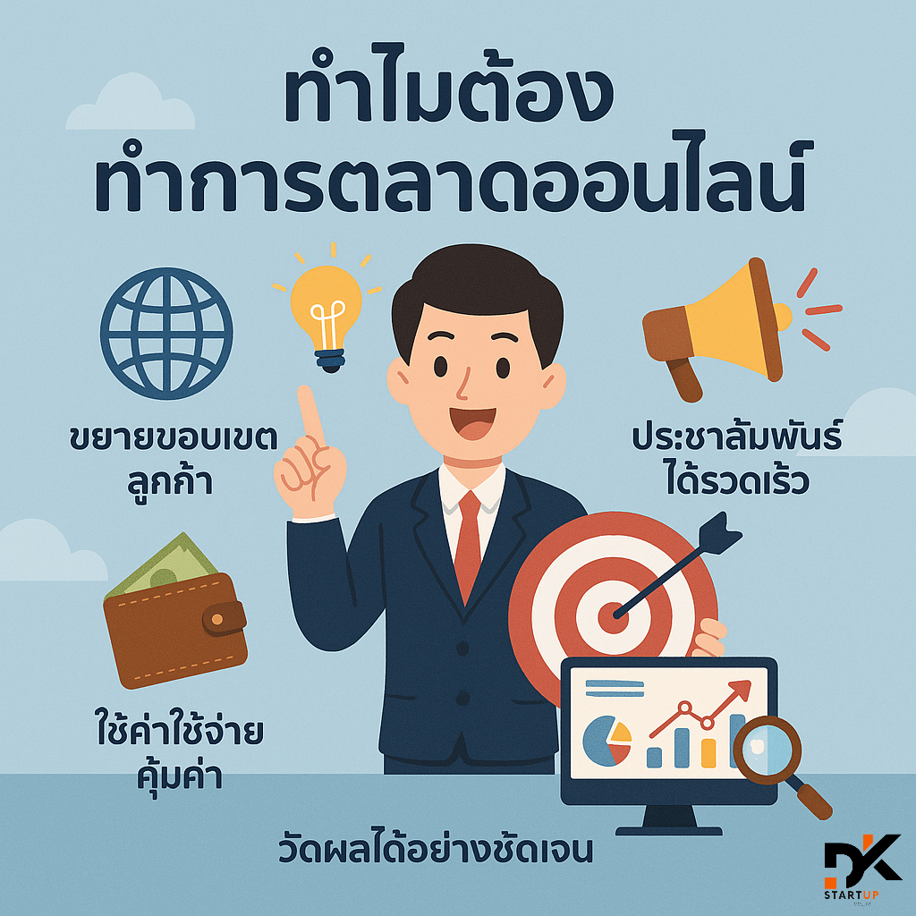 ทำไมต้องทำการตลาดเลย